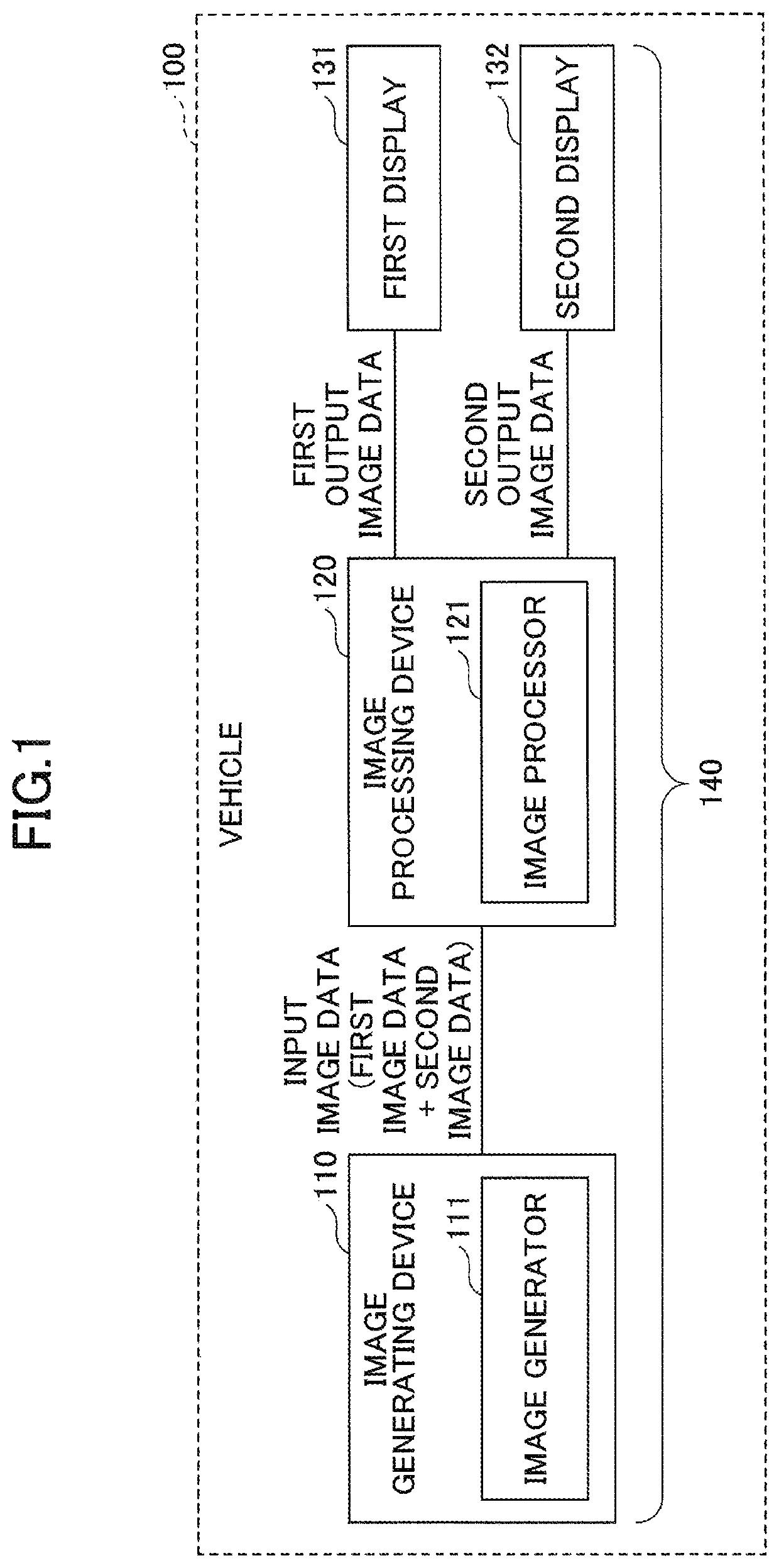 Image processing device, image processing method, and image display system