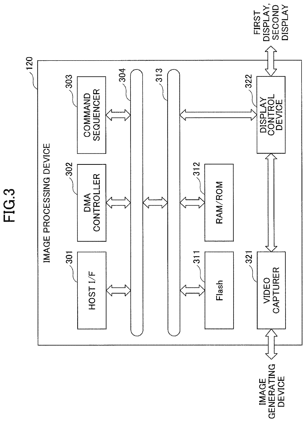 Image processing device, image processing method, and image display system