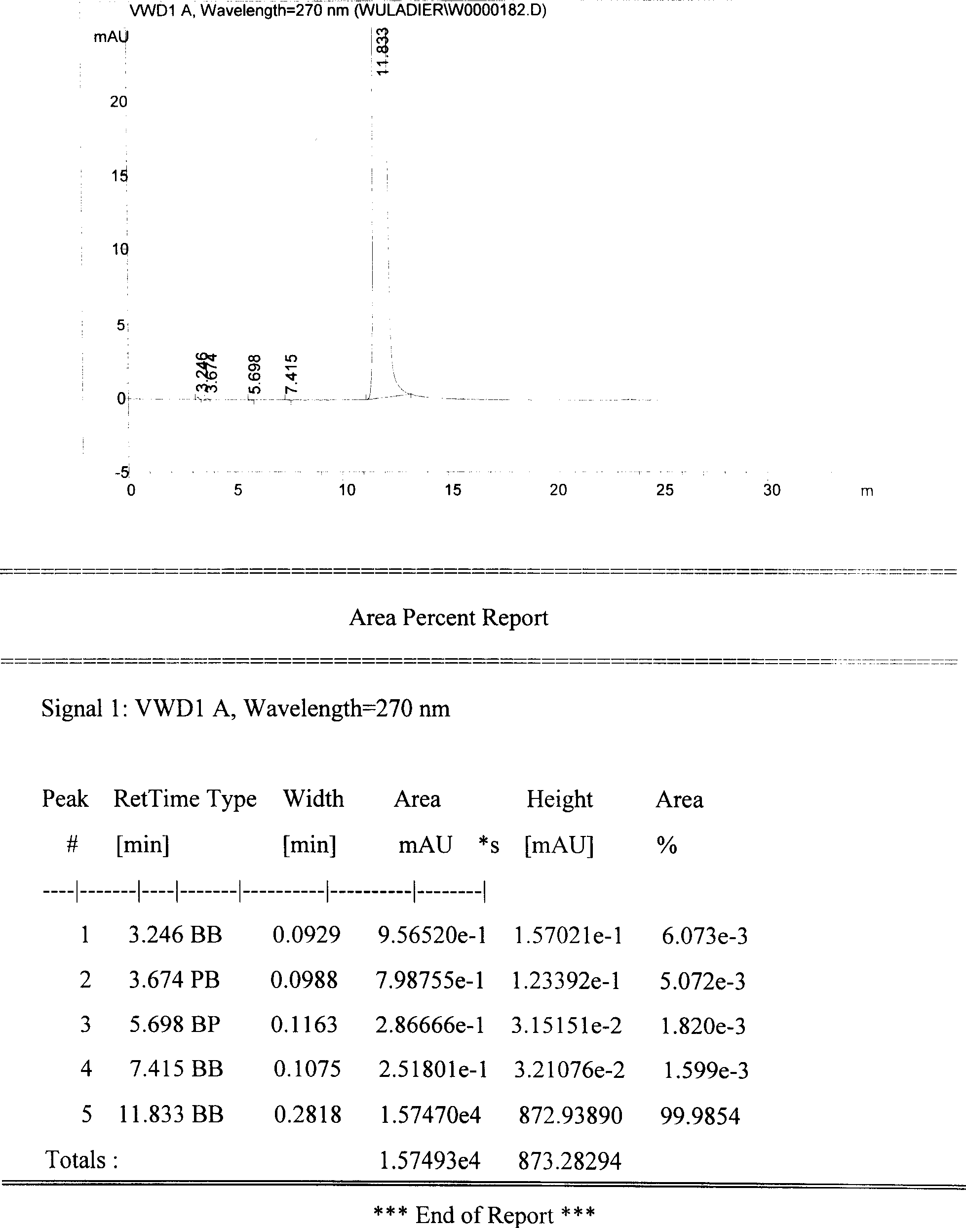 Method for preparing hydrochloride urapidil