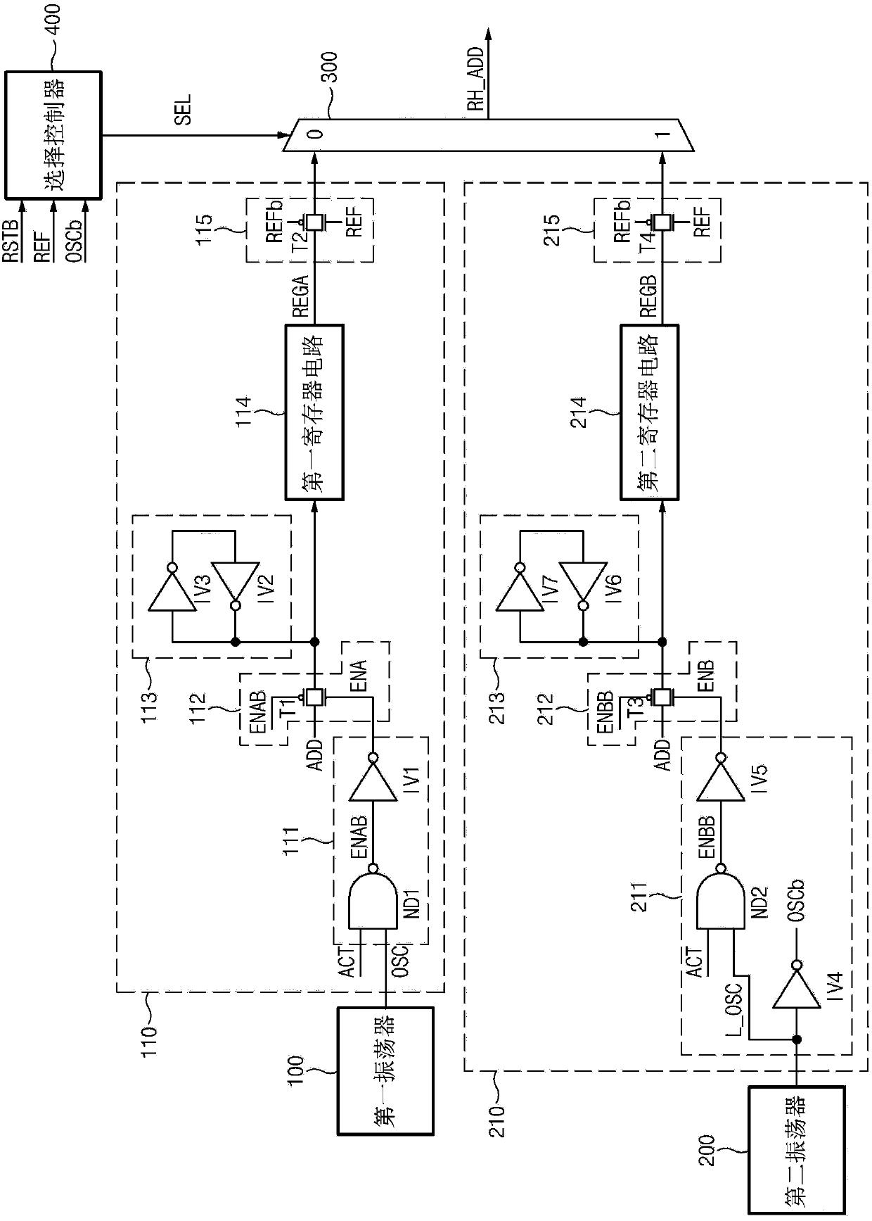 Refresh control device