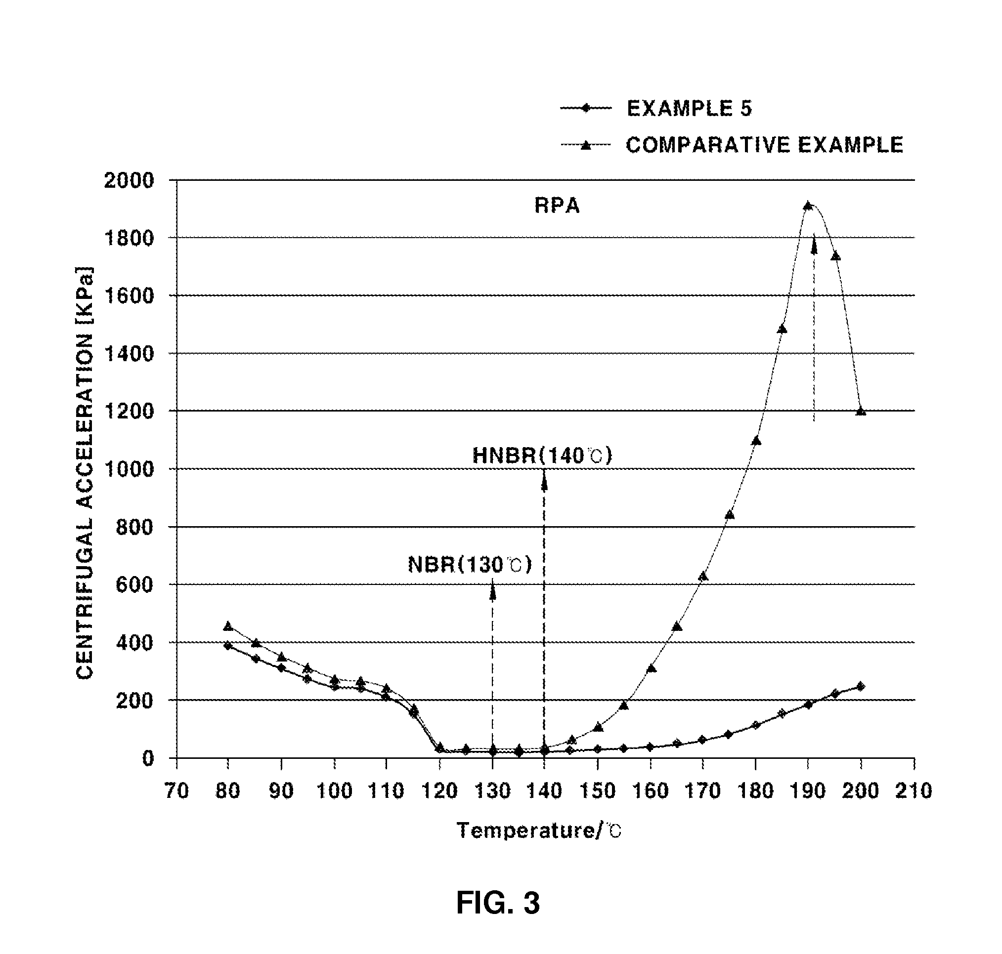 Cathode of all-solid-state lithium ion battery and all-solid-state lithium ion battery including the same