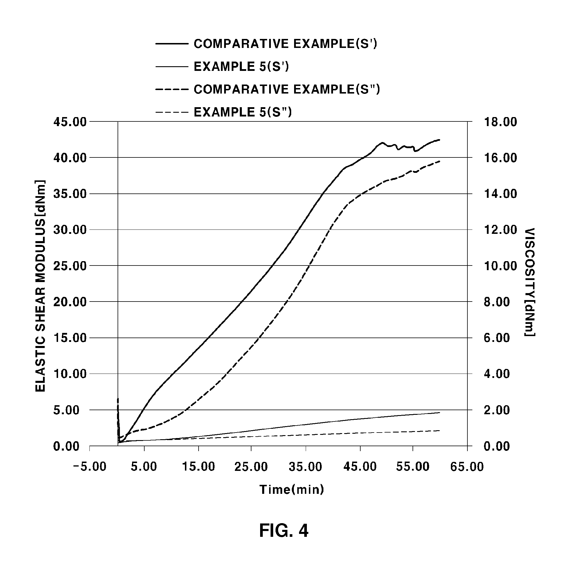 Cathode of all-solid-state lithium ion battery and all-solid-state lithium ion battery including the same