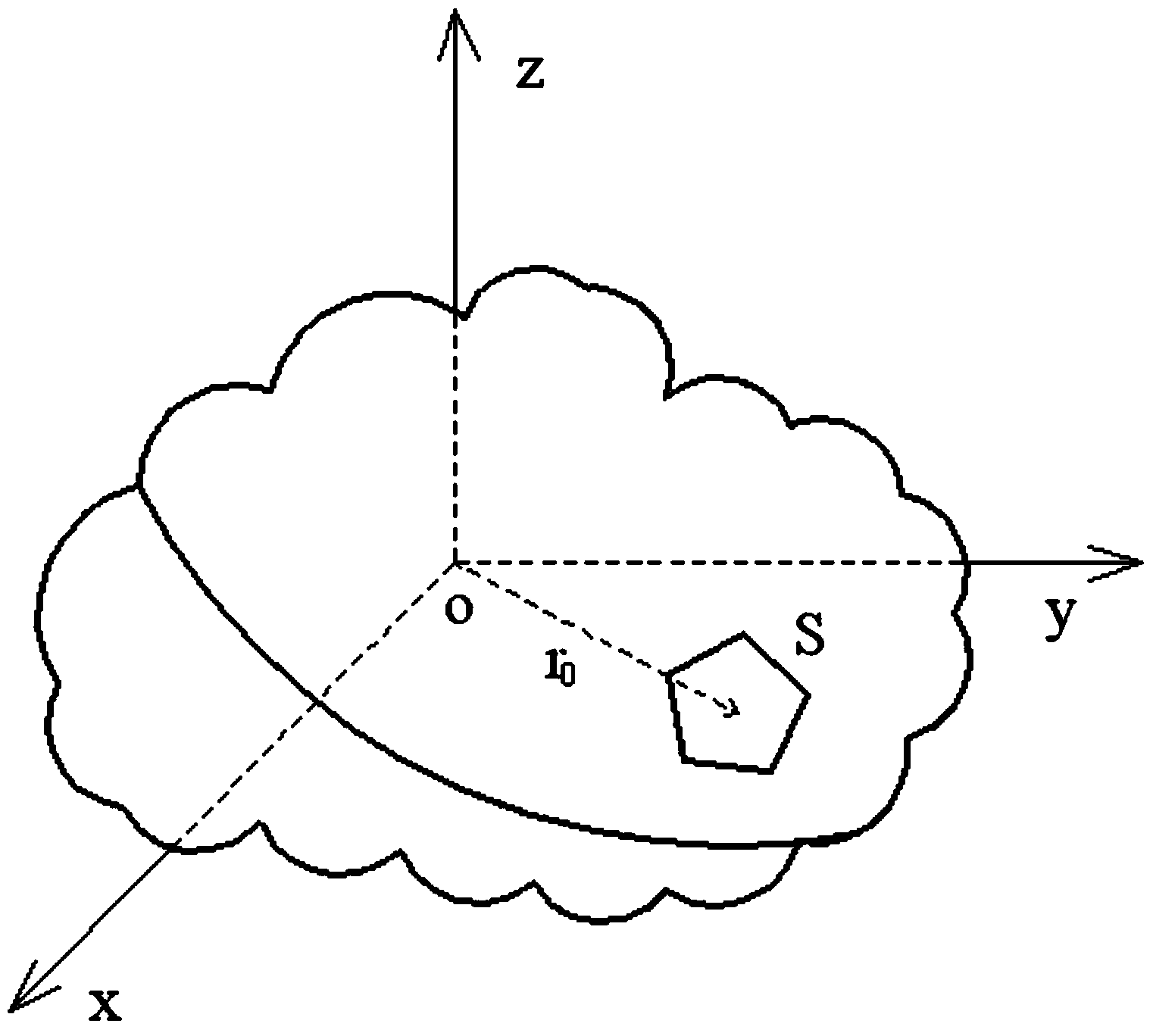 Method for calculating radar cross section of corner reflector