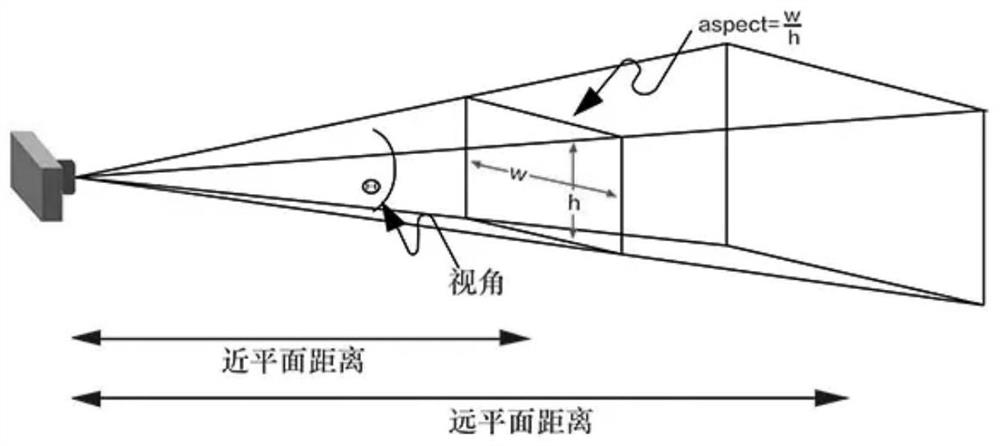 Leveling effect measuring method, system and device for concrete leveling device