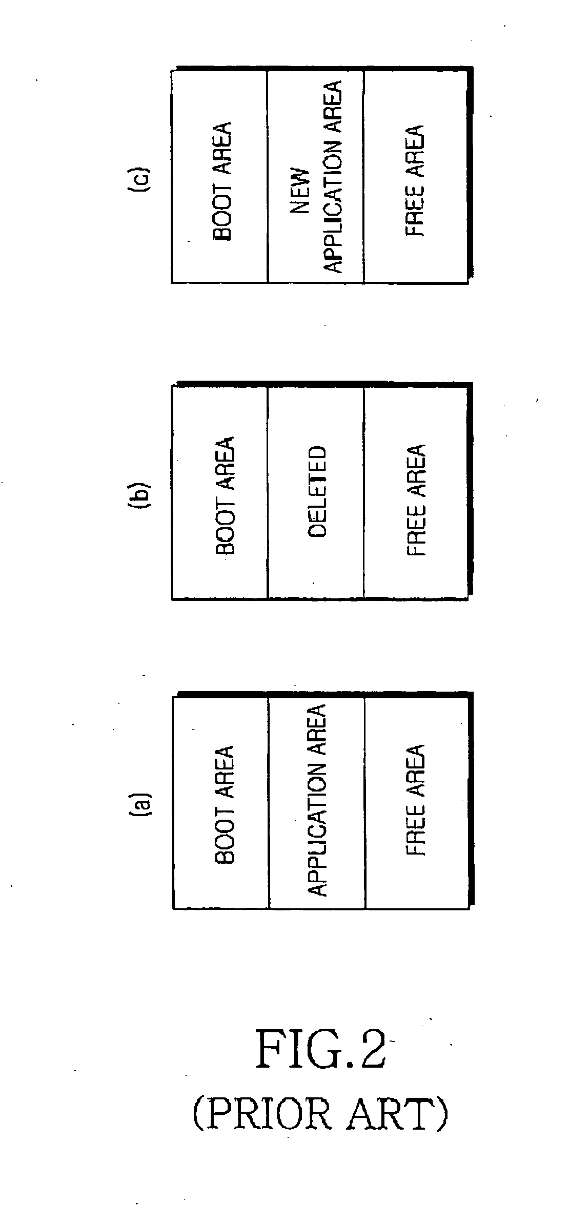 Apparatus and method for creating a binary file for function-based data storage and a computer-readable storage medium for storing the method