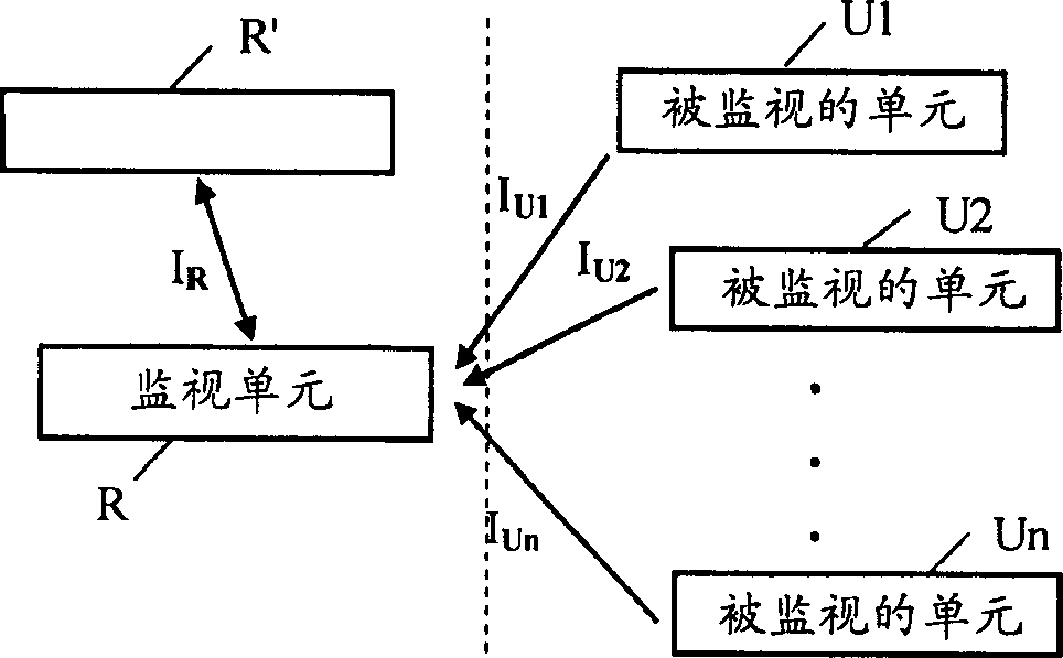 Method for monitoring signal in communication system worked according to different time ratio