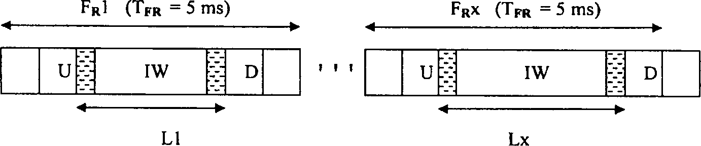 Method for monitoring signal in communication system worked according to different time ratio