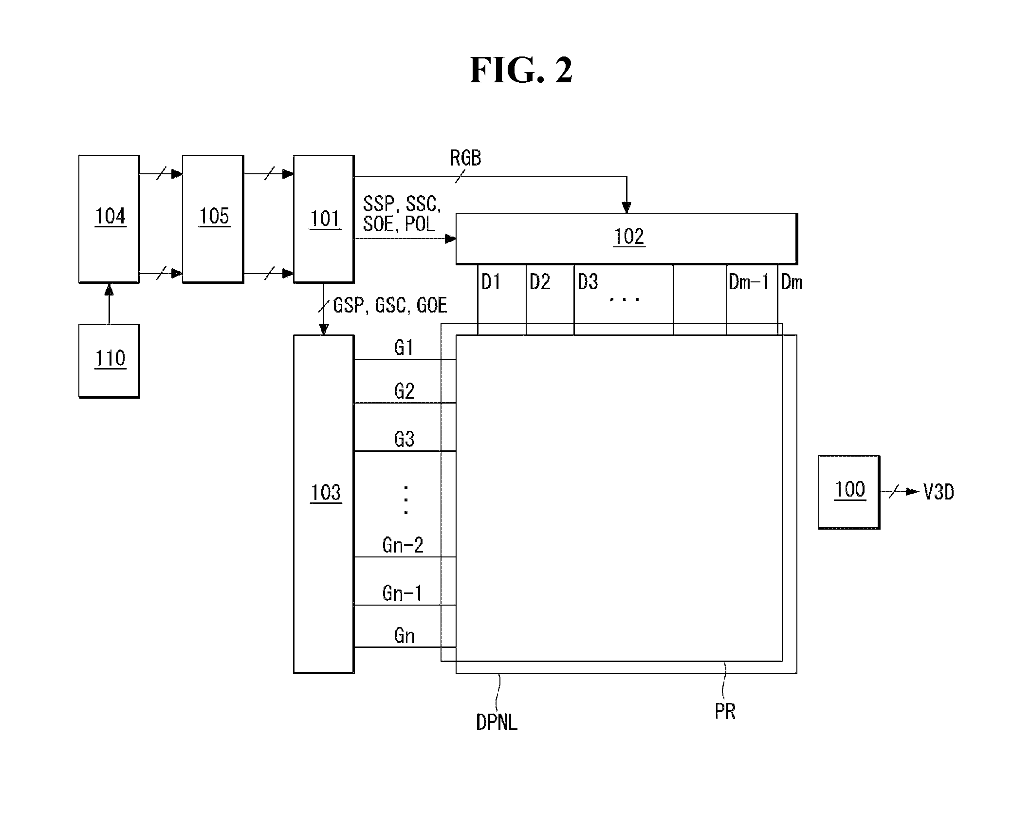 Stereoscopic image display