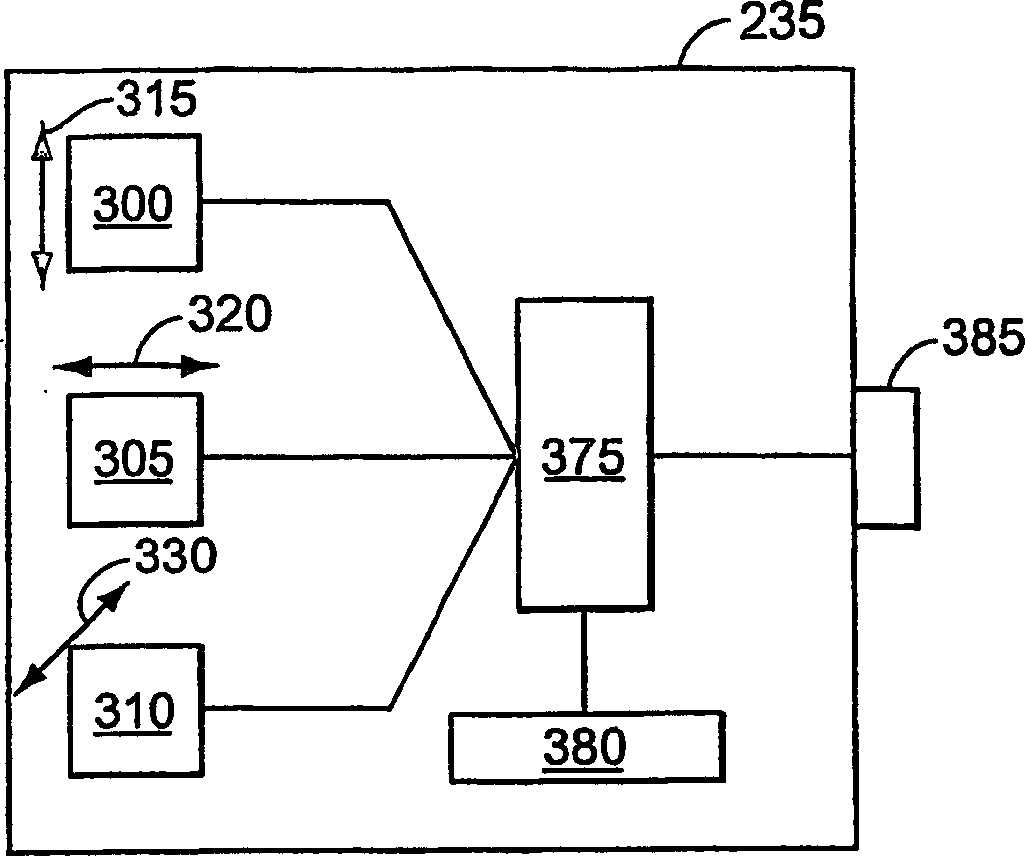 Buried line locator with integral position sensing