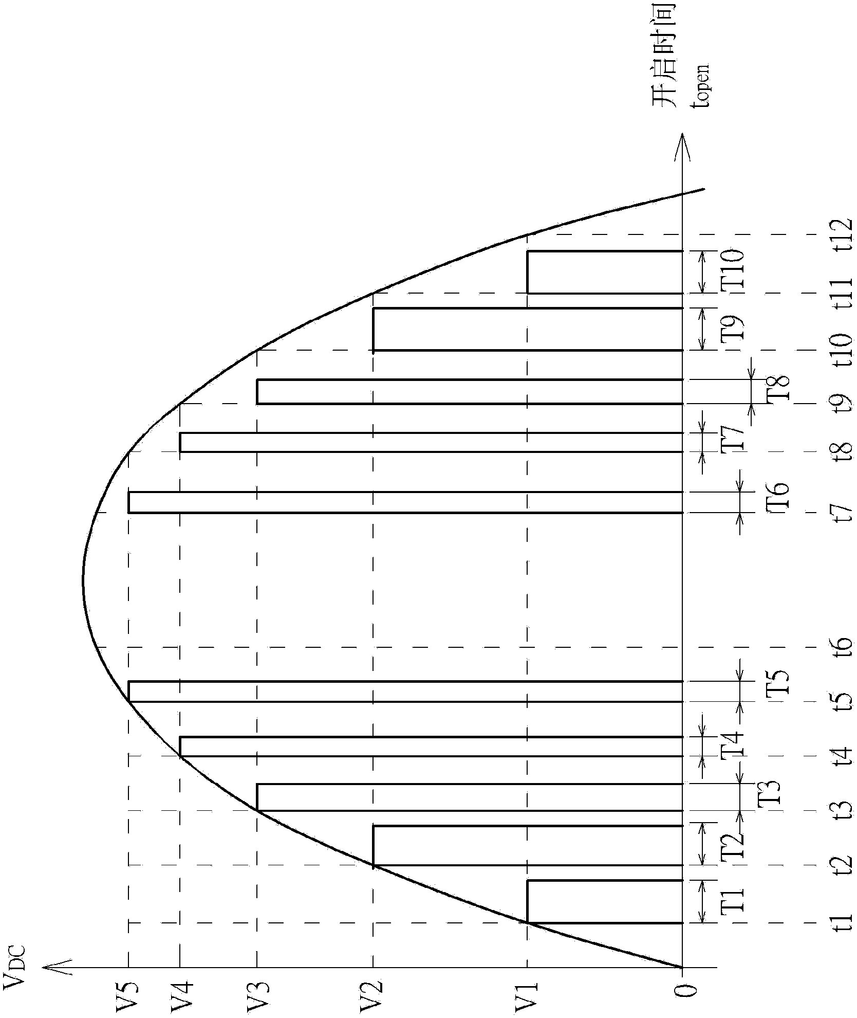 Light-emitting diode control circuit