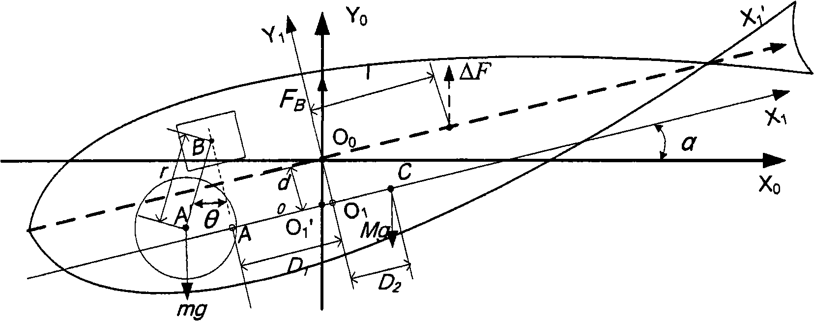 Bionic machine fish depth control method based on mass centre changing