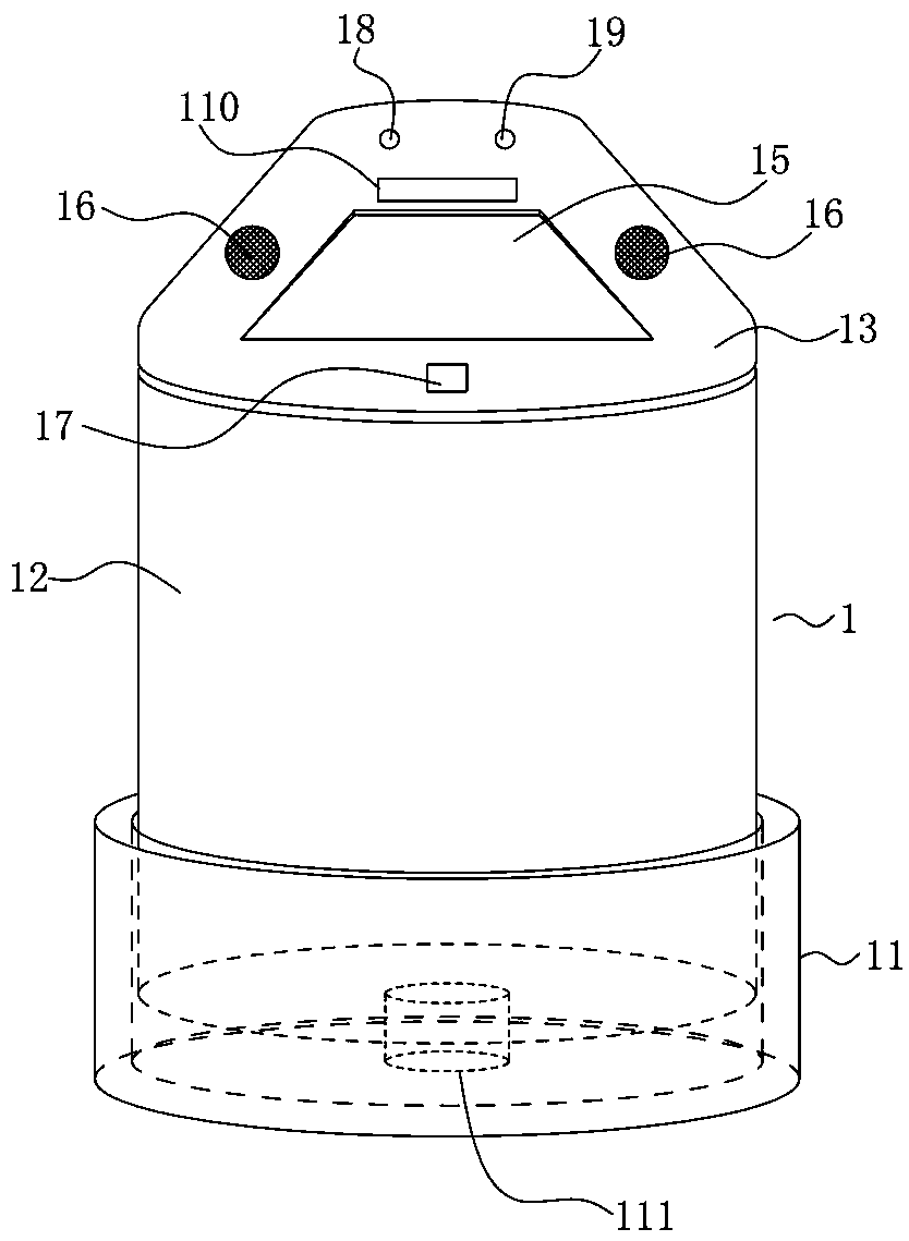 Medical waste collecting method with intelligent trash can