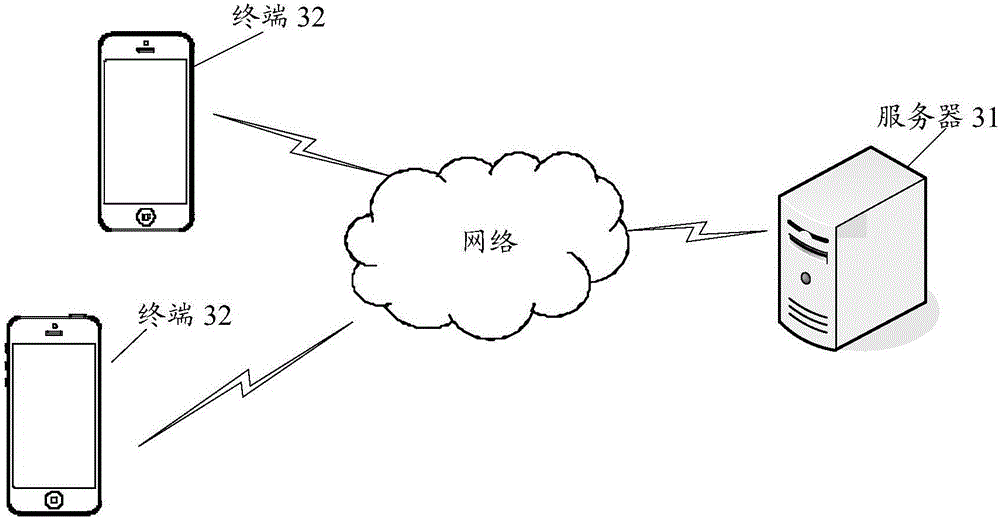 Contact person information management method, server and terminal