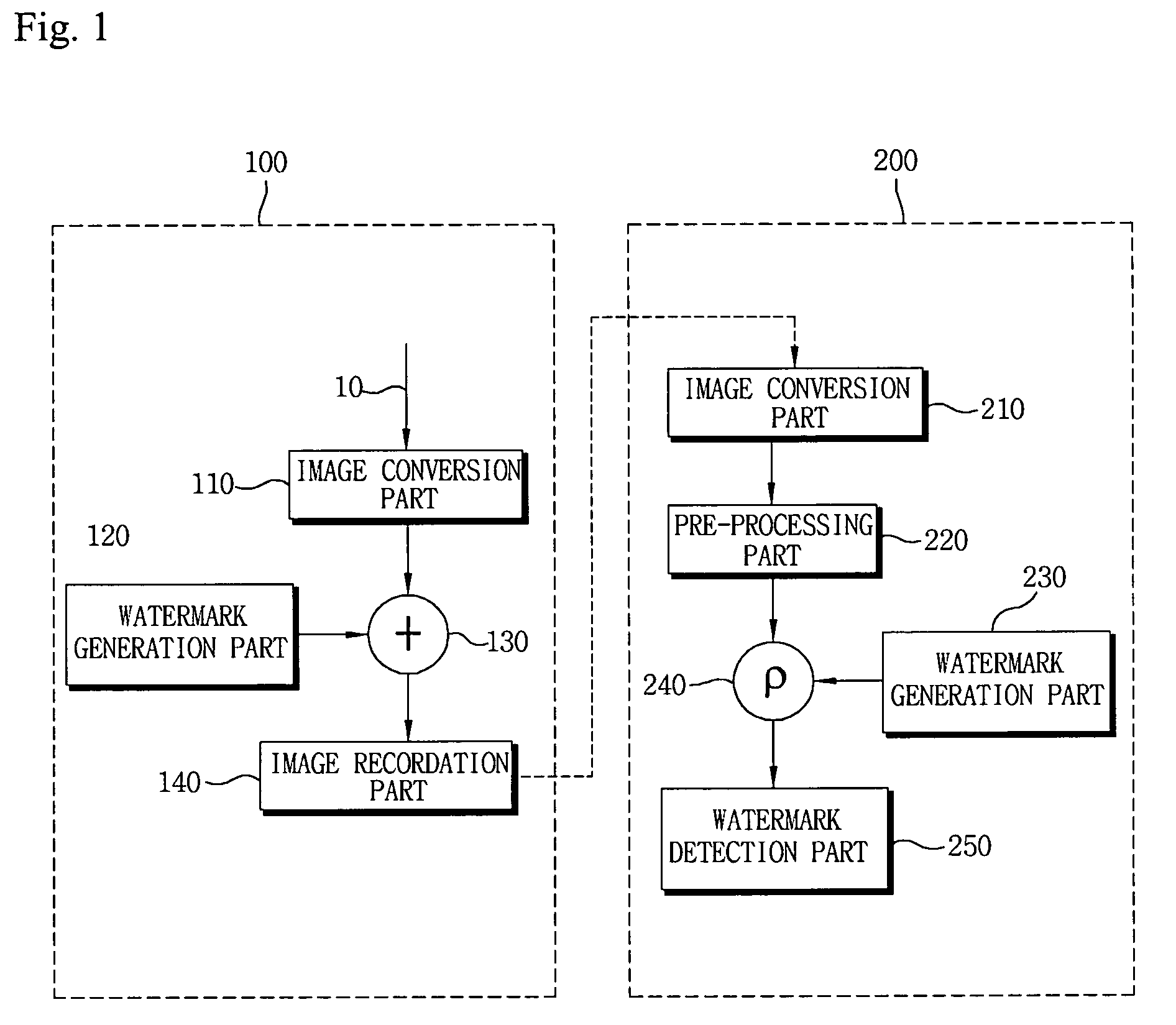 Method of embedding/detecting digital watermark and apparatus for using thereof