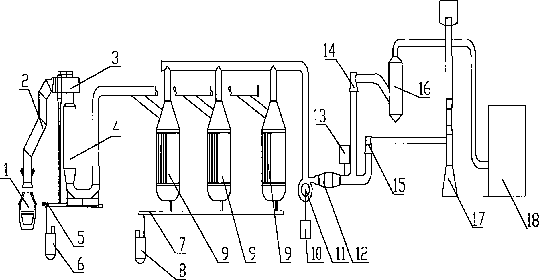 Process and equipment for dust collection and heat recovery by converter gas dry method