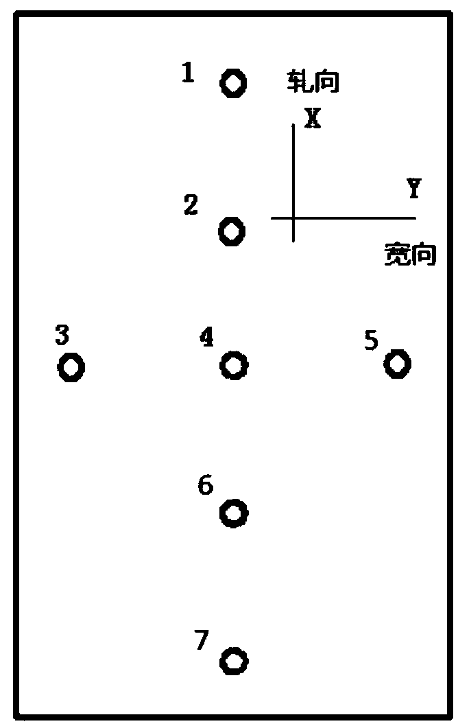 Brinell hardness 450 grade wear-resistant steel and manufacturing method thereof