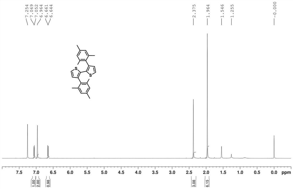 Suzuki reaction method of aryl boric acid/boric acid ester containing large steric hindrance substituent