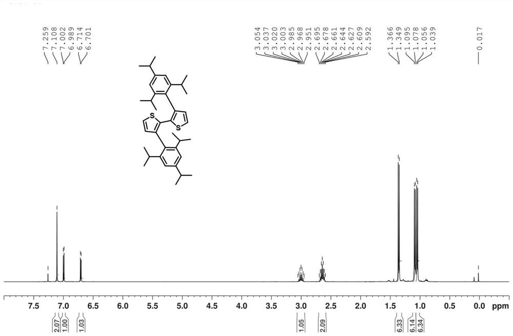 Suzuki reaction method of aryl boric acid/boric acid ester containing large steric hindrance substituent