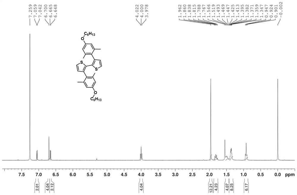 Suzuki reaction method of aryl boric acid/boric acid ester containing large steric hindrance substituent