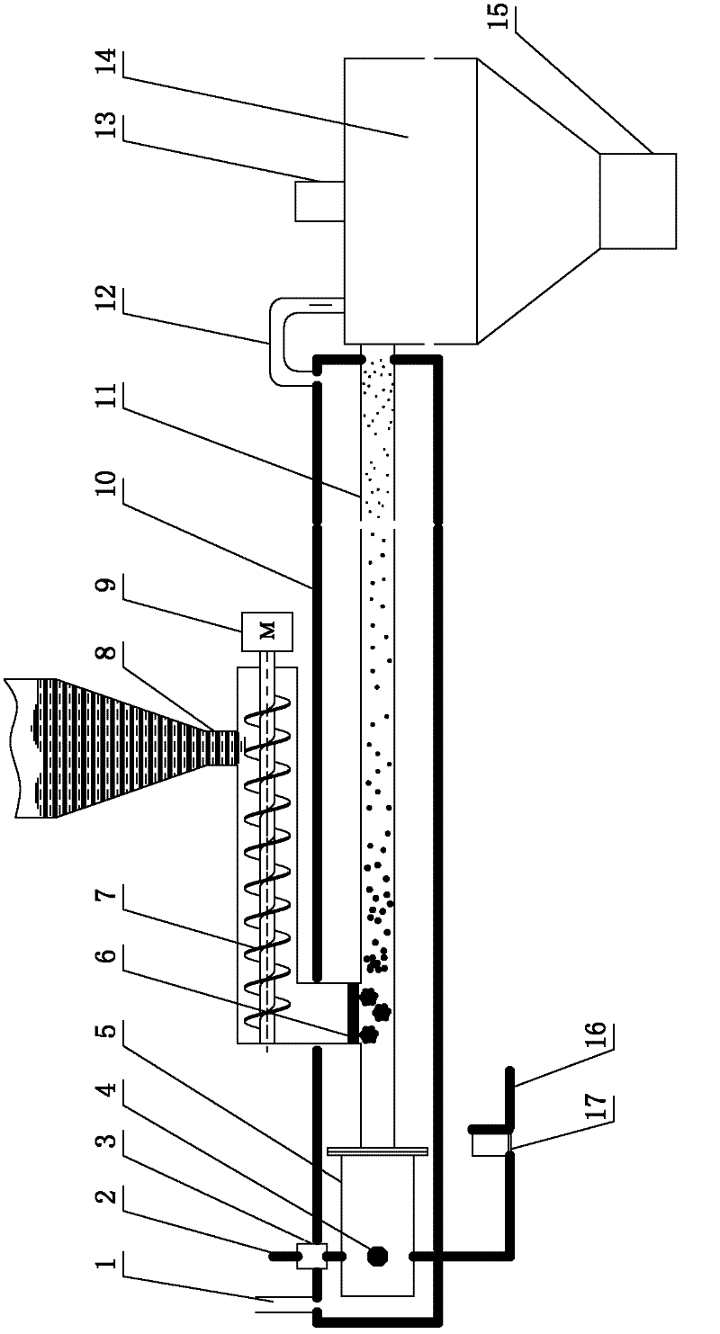 Sludge fast heat drying treating device and sludge fast heat drying treating method