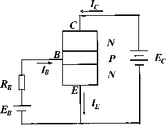 Method for measuring current amplification factor of bipolar transistor