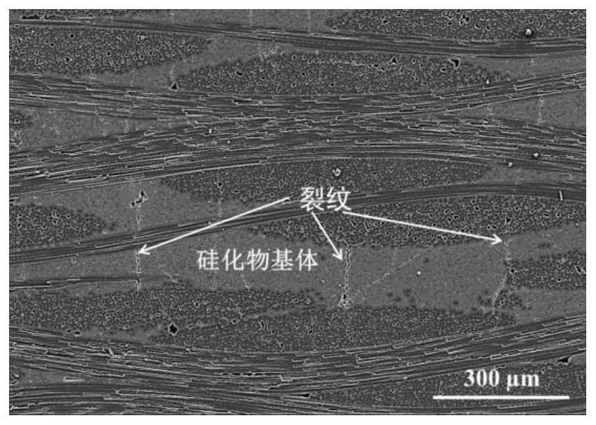 A kind of preparation method of c/sic structure material with nearly zero expansion characteristic