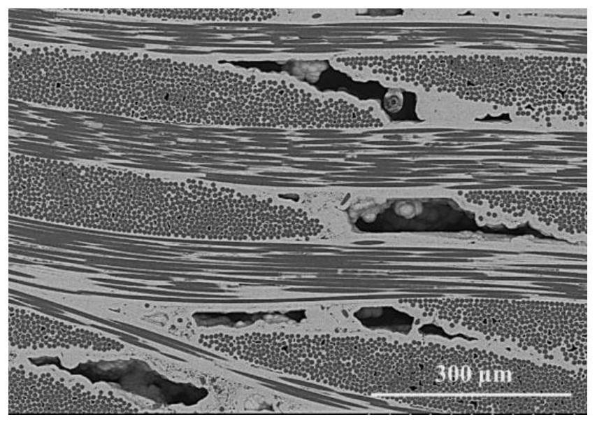 A kind of preparation method of c/sic structure material with nearly zero expansion characteristic