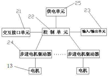 High-precision and low-speed stirring system with low heat quantity