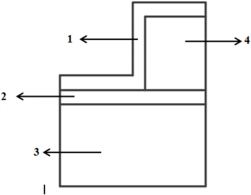 THz waveguide type VO2 temperature control switch