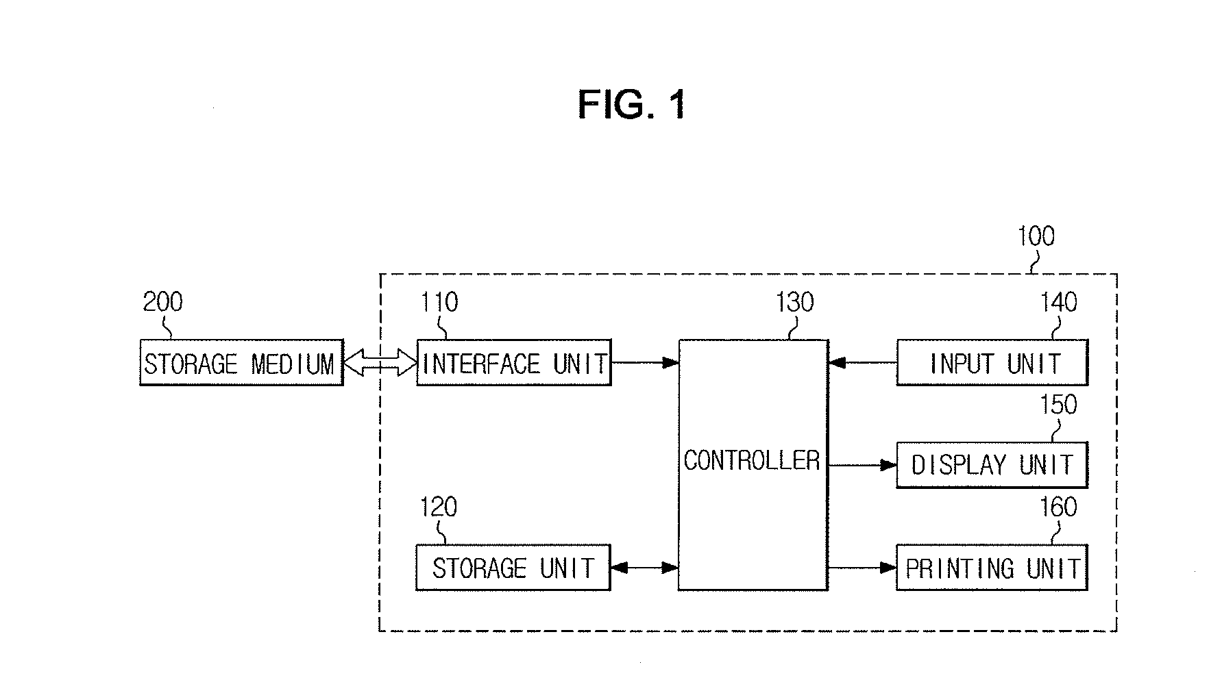 Image forming apparatus and control method thereof