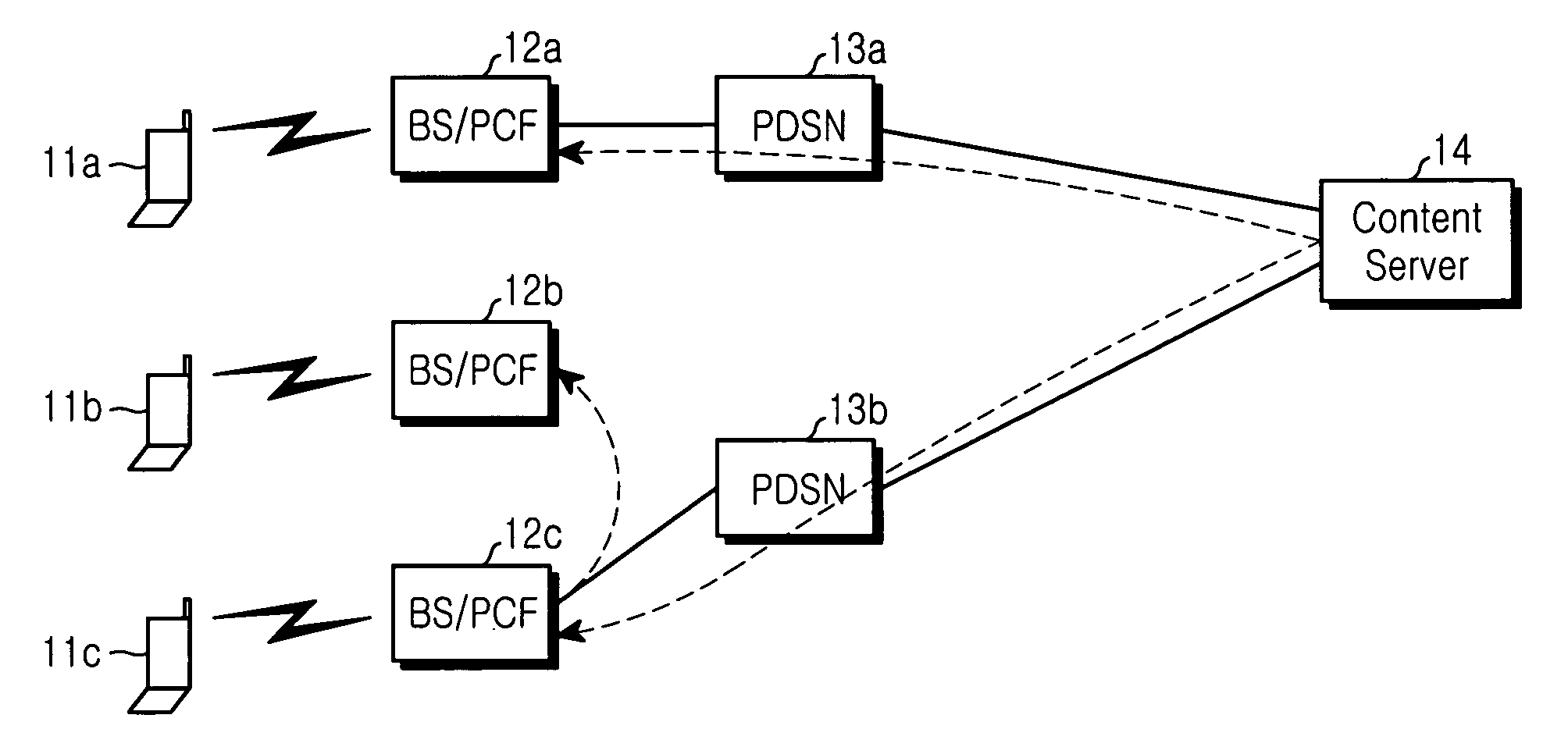 Method for providing broadcast service over packet data channel in a wireless communication system