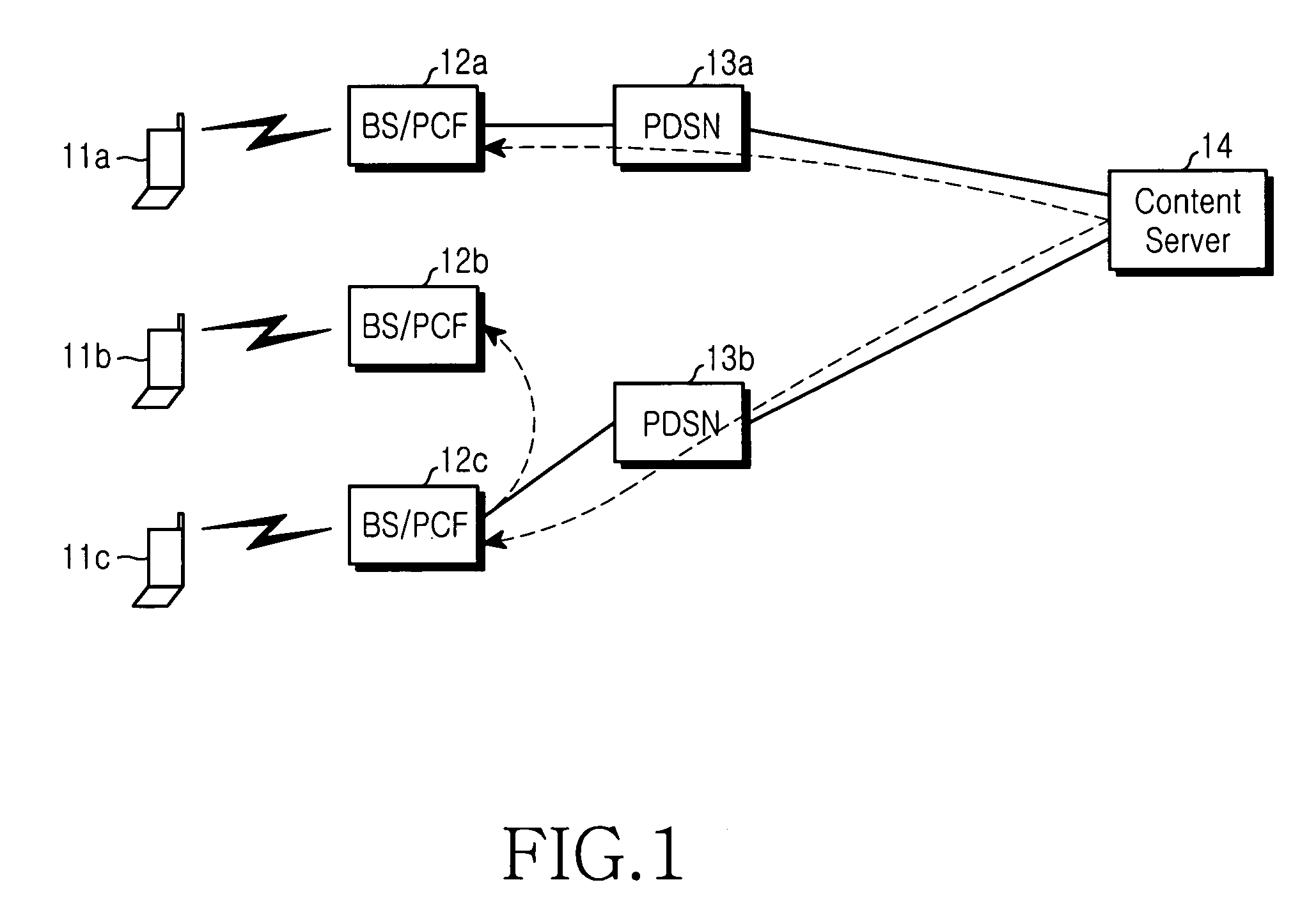 Method for providing broadcast service over packet data channel in a wireless communication system