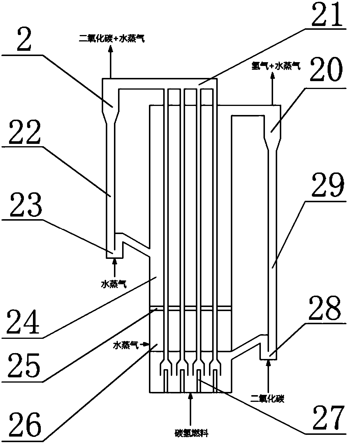 Method and device for synergic catalytic cycle hydrogen production and carbon dioxide trapping on basis of CaFe2O4/Ca2Fe2O5