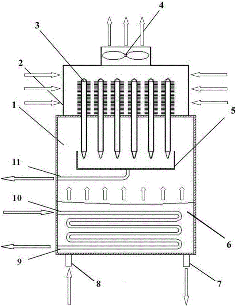 An Absorption Refrigerator Condenser Based on Heat Tube Bundle with Enhanced Condensation