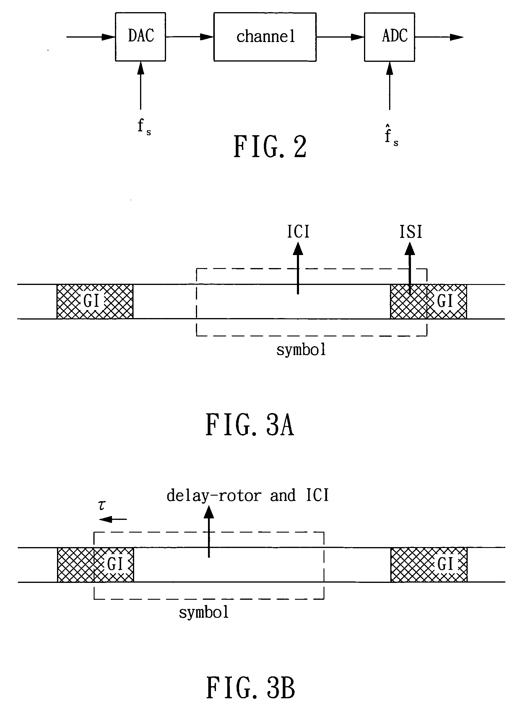 Apparatus and method for sampling timing compensation in multi-carrier system