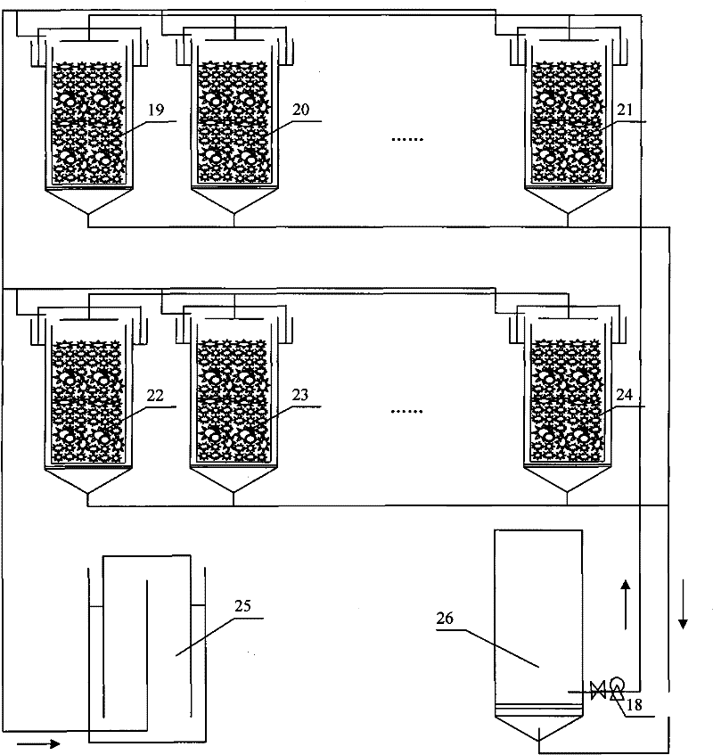 Process and equipment for preparing marsh gas by solid fermentation