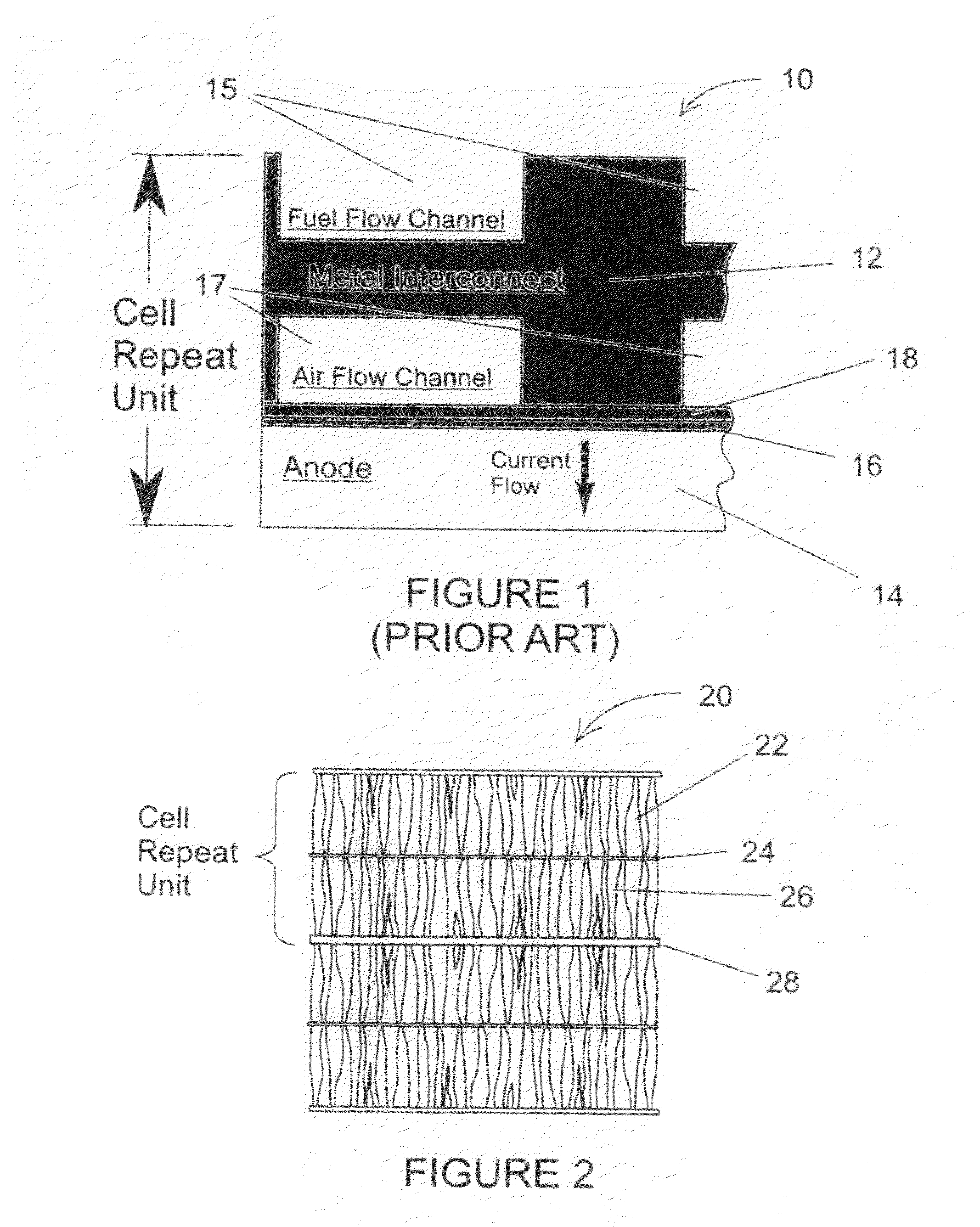 Method For Making A Fuel Cell