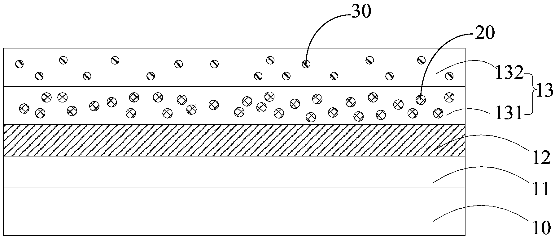 Organic light emission diode device and fabrication method thereof