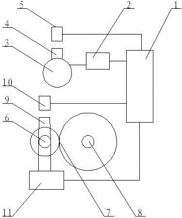 Numerical control method for cam synchronous transmission jacquard loom