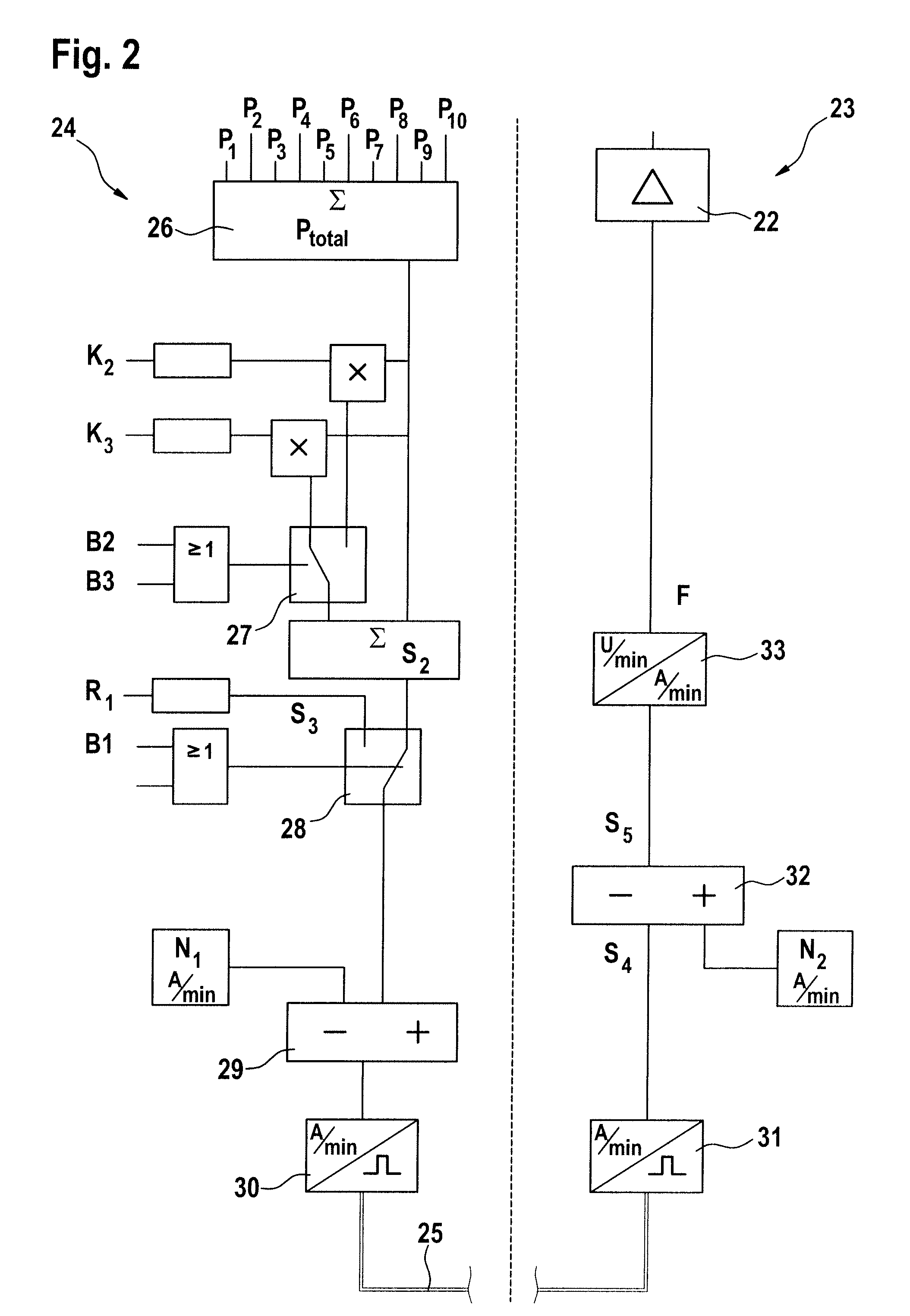 Method for regulating a conveying stream composed of articles of the tobacco-processing industry between a tray discharger and a feed device with multiple feed units