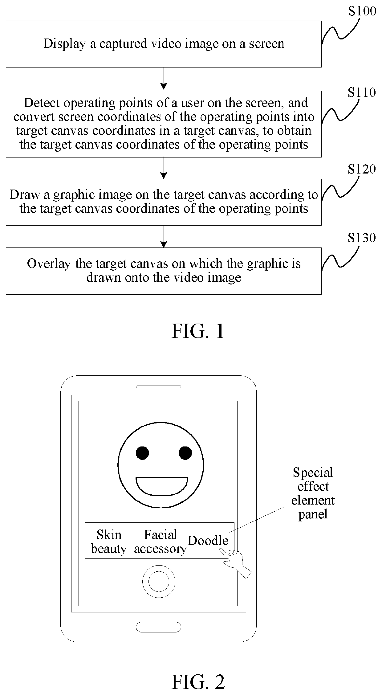 Video image processing method, apparatus and terminal