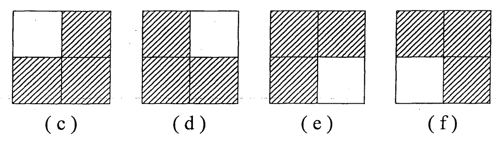 A processing method of a printing multimedia system composed of a mobile phone