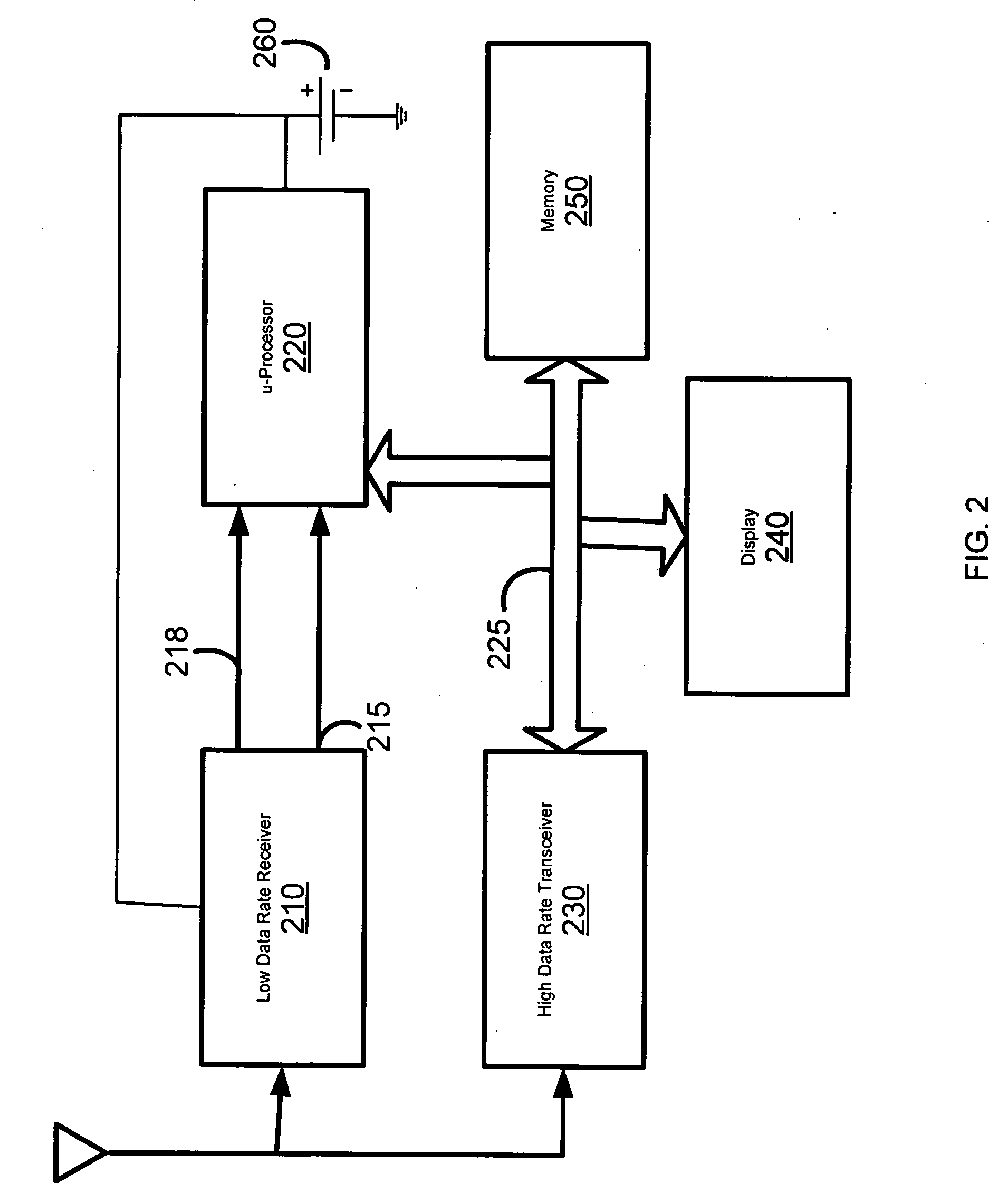 Apparatus and methods for communicating with a low duty cycle wireless device