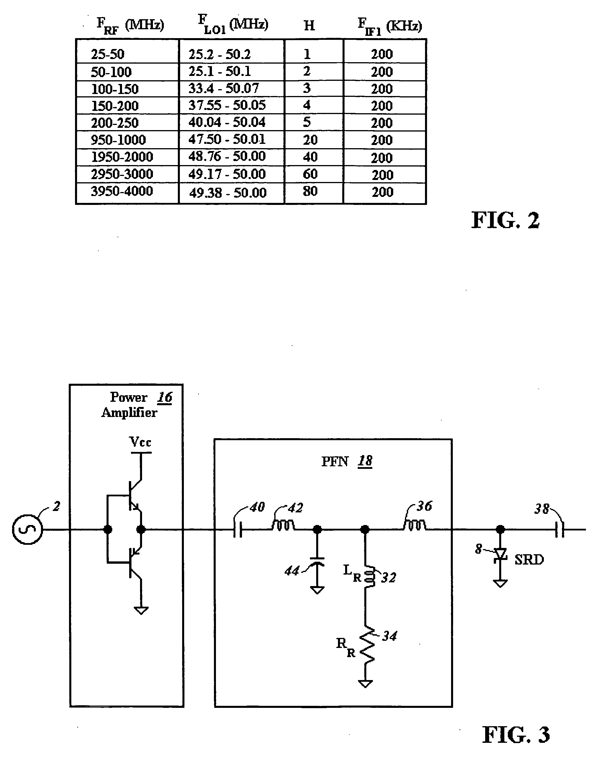 Method and apparatus for extending the lower frequency operation of a sampler based VNA