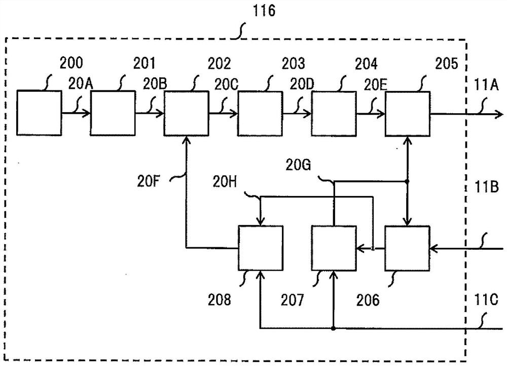 power conversion device