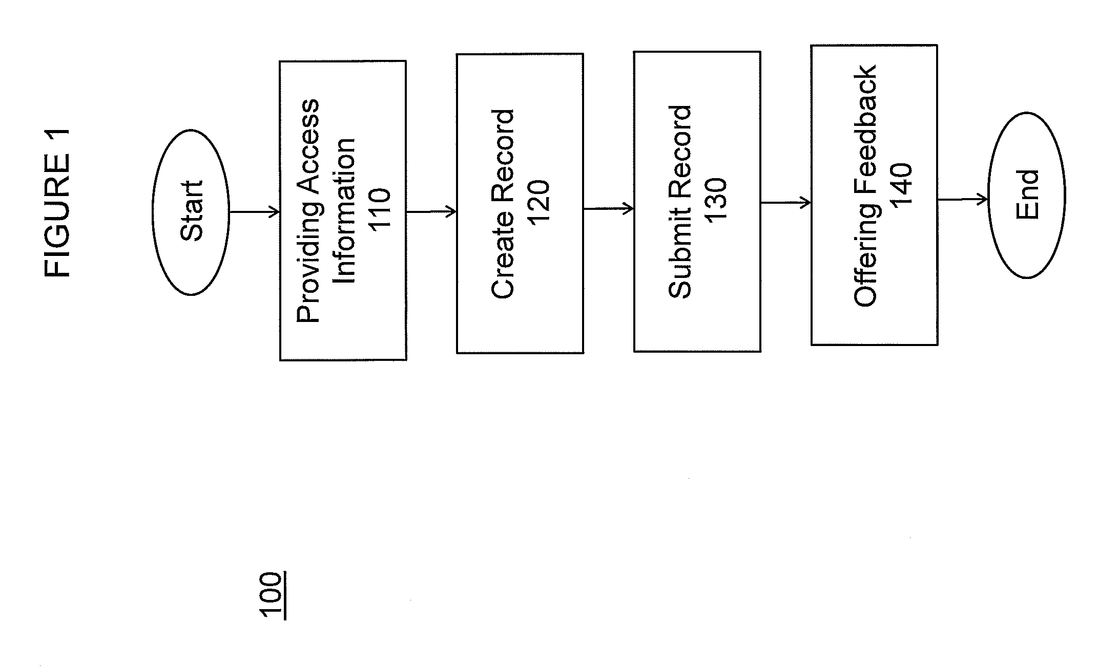 System and methods for education through patient safety event reporting