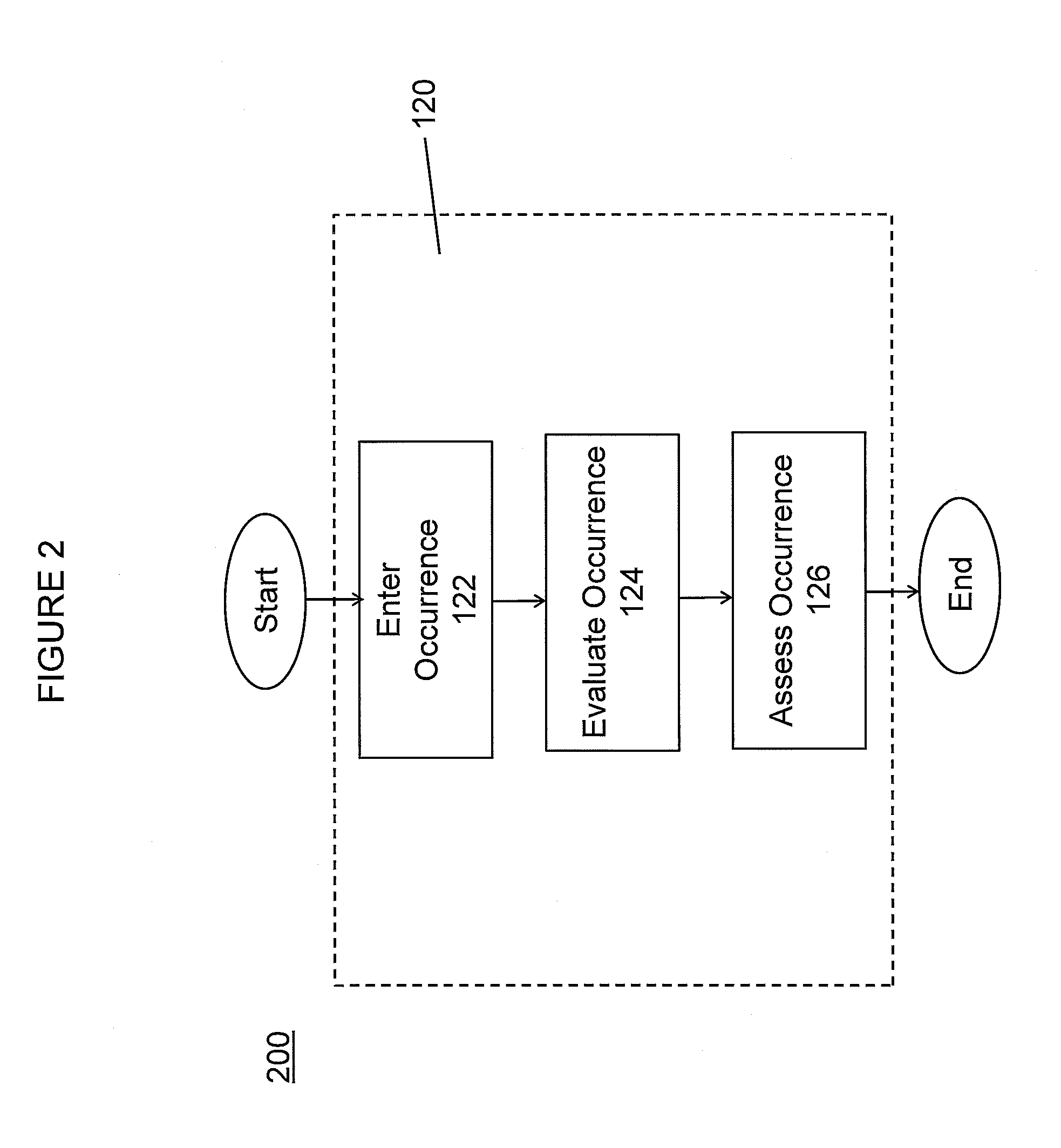 System and methods for education through patient safety event reporting