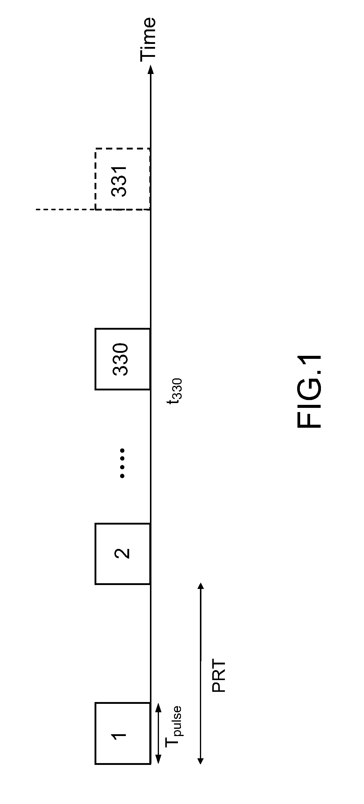 Method for estimating the position and the speed of a target with a radar emitting an OFDM waveform