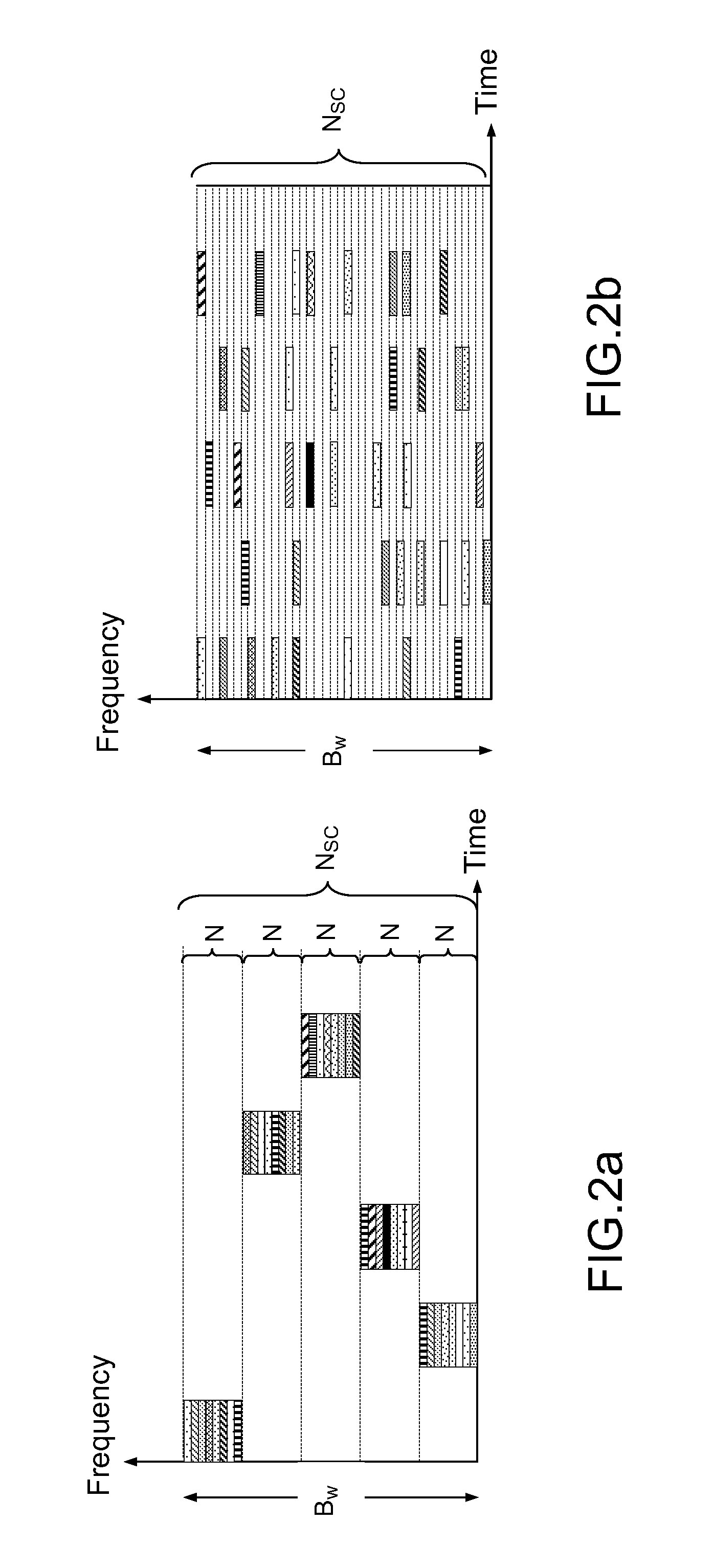 Method for estimating the position and the speed of a target with a radar emitting an OFDM waveform