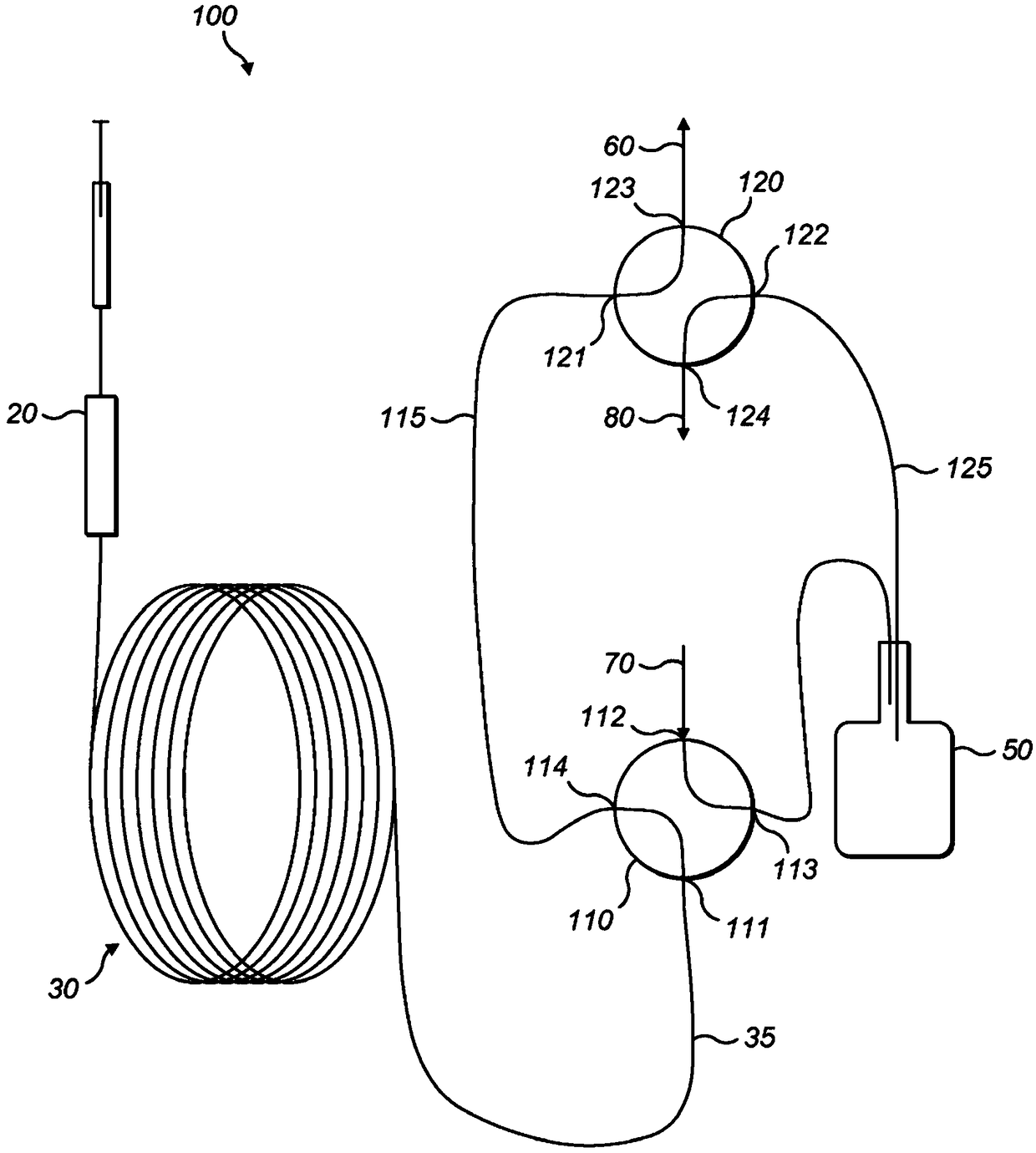 Isotope ratio mass spectrometry